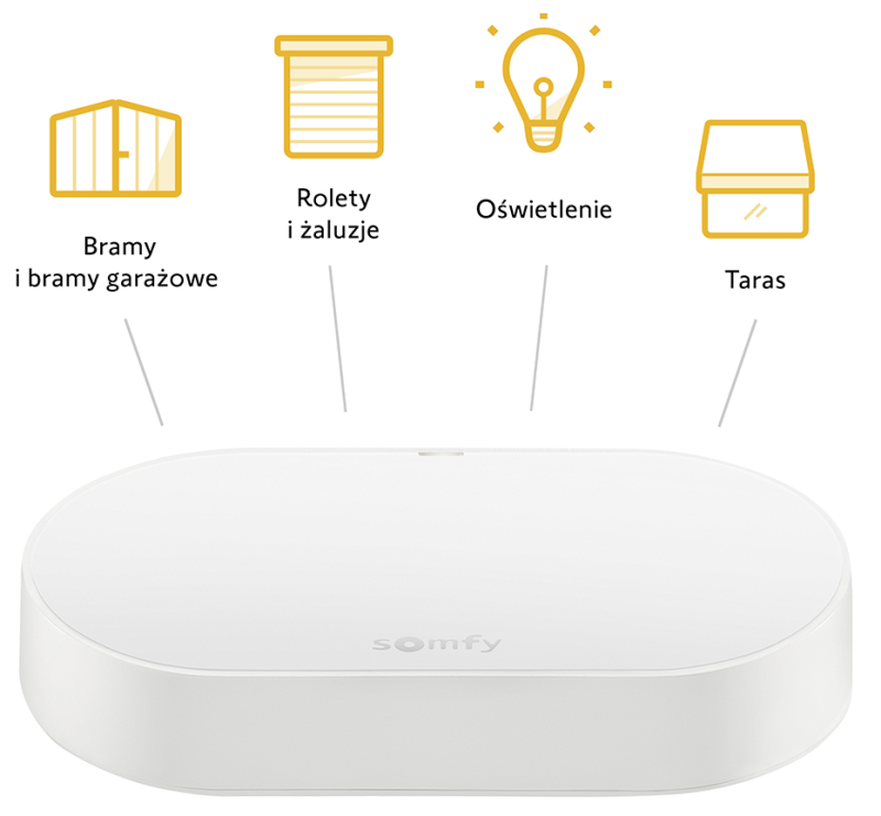 Wykrywanie selektywne