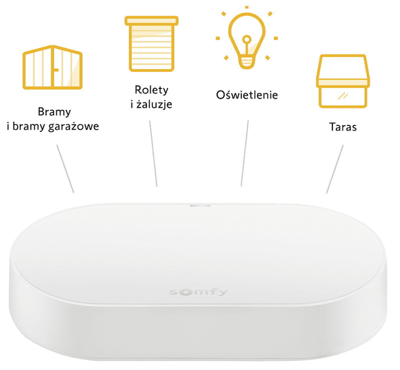 Wykrywanie selektywne