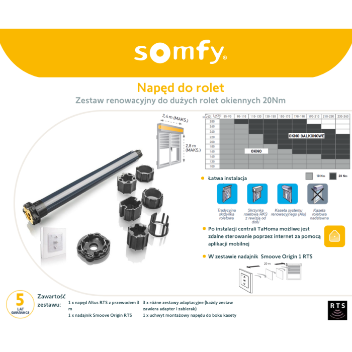 Somfy
Zestaw renowacyjny do dużych rolet okiennych