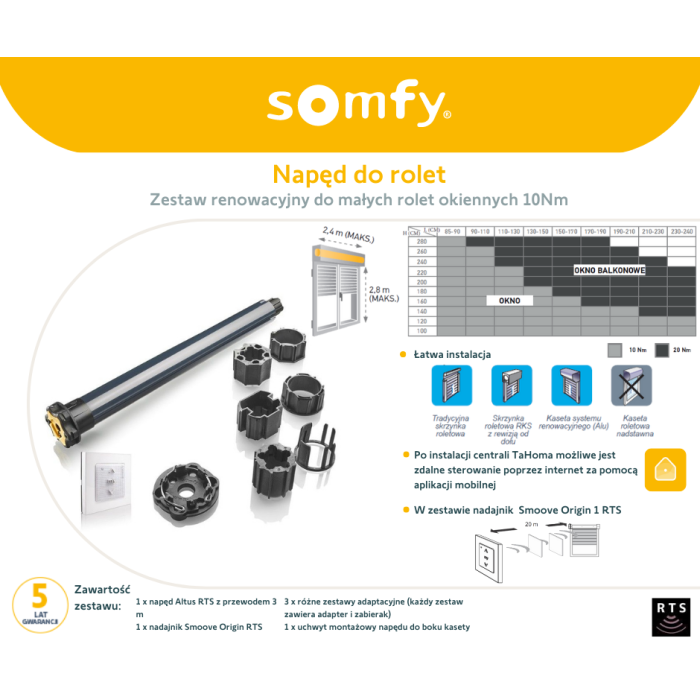 Somfy
Zestaw renowacyjny do małych rolet okiennych