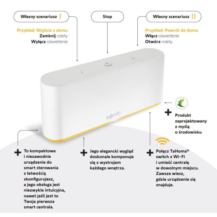 Zestaw smart home do sterowania roletami
