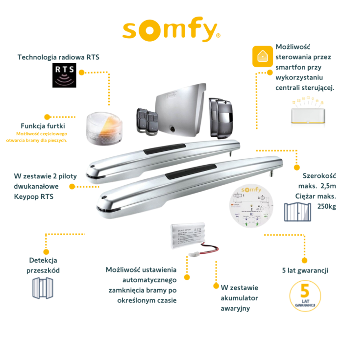 Somfy
Zestaw do zdalnego sterowania bramą skrzydłową: Connectivity Kit + Exavia Star + V350