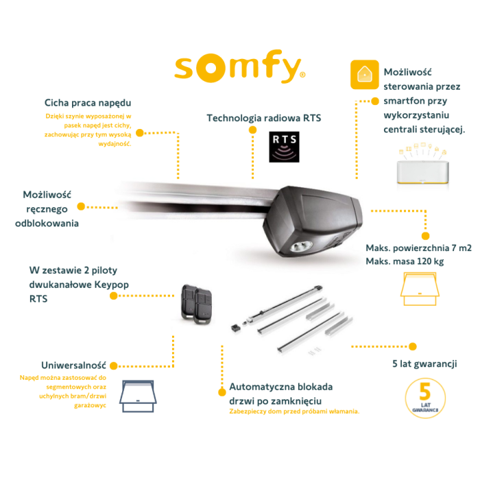 Somfy
Napęd do bramy przesuwnej GDK 700