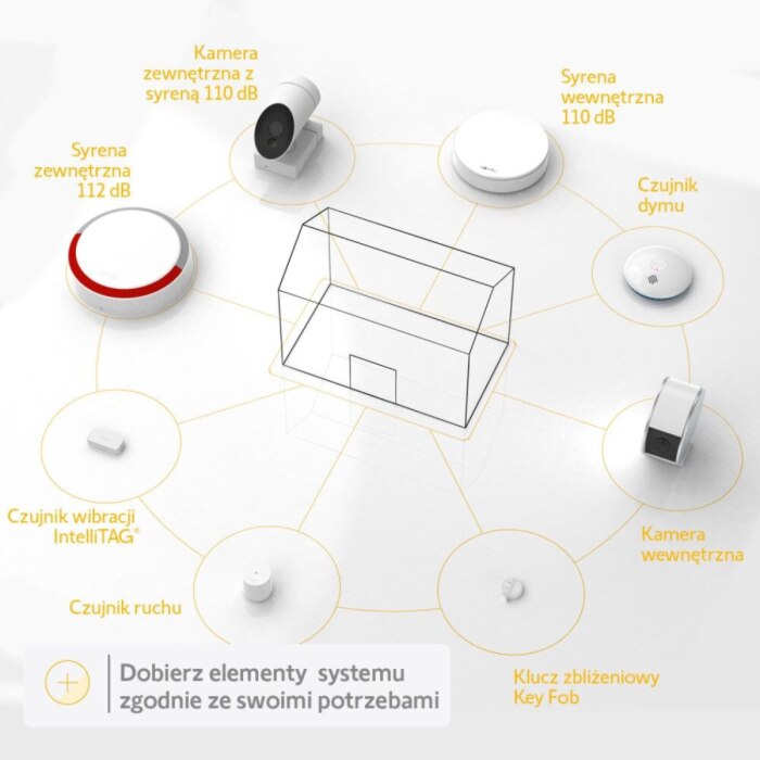 Zestaw alarmowy Home Alarm Advance Max z kamerą zewnętrzną