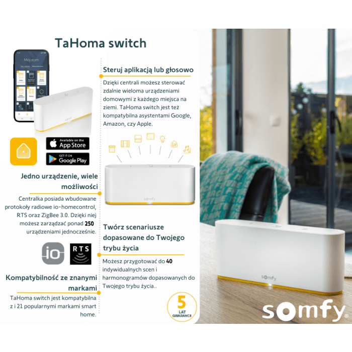 Zestaw smart home do sterowania roletami