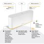 Somfy
Centrala sterujaca Tahoma Switch thumbnail