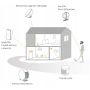 Somfy Home Alarm thumbnail