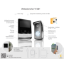 Somfy
Zestaw do zdalnego sterowania bramą wjazdową: Connectivity Kit + SGS Essential + V100+ thumbnail