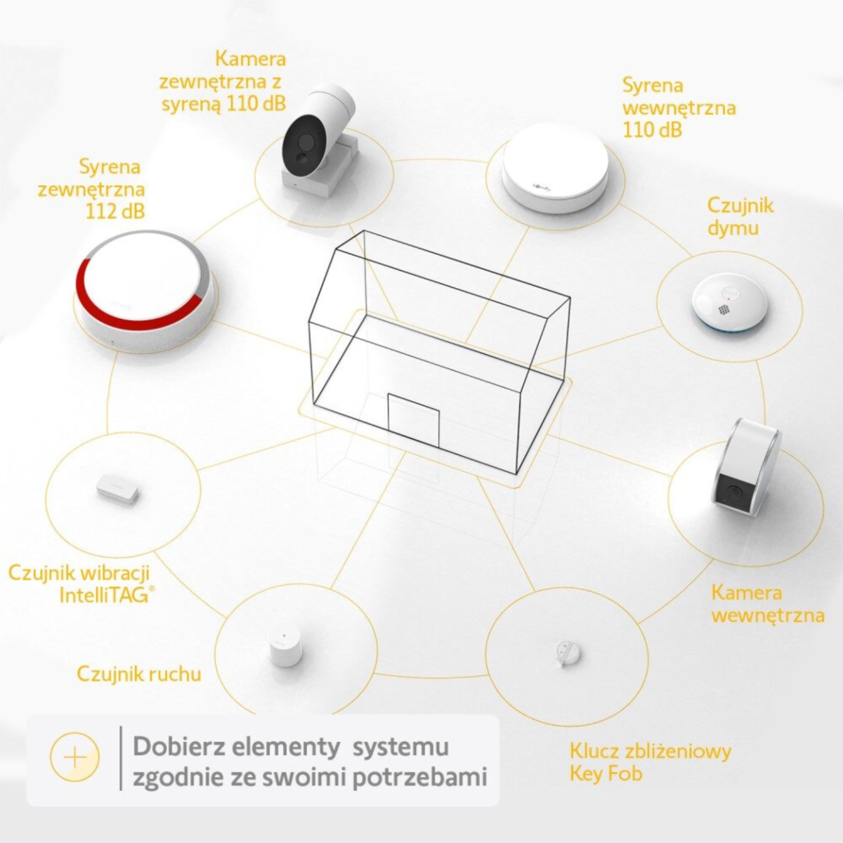 Zestaw: Home Alarm Advanced Max + Kamera zewnętrzna biała - 1875254-1875345-zestaw - 10 - Somfy